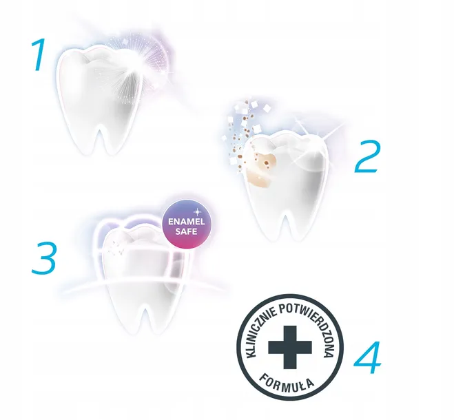 colgate-pasta-max-white-75ml-bye-bye-stains-waga-z-opakowaniem-129-kg