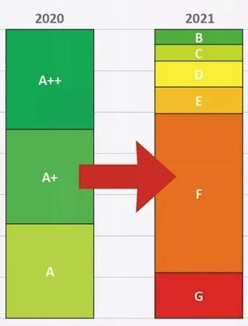 zarowka-led-cls-candle-8w-e14-ww-ksztalt-swieczka