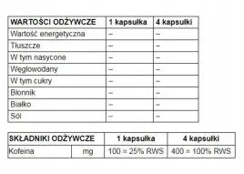 226ers-kapsulki-caffeine-express-46g-suplement-diety-100mg-kofeiny