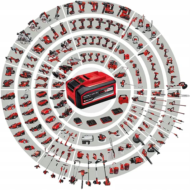 einhell-frezarka-nutowa-te-bj-18-li-solo-seria-pxc