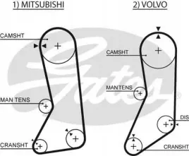 pasek-rozrz-volvomitsubishi-123-z-gates