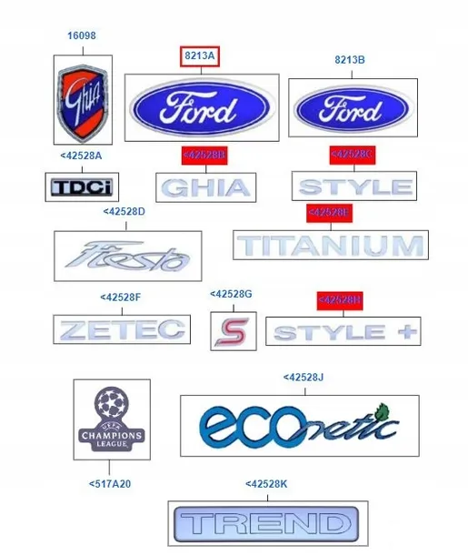 emblemat-ford-focus-iii-c-max-ford-2038573-numery-katalogowe-zamiennikow-8u5a-19h250-ab-8u5a19h250ab-9s51-425a52-ba-9s51425a52ba-1528327-1553336-2038573-5104007-au5a19h250aa-au5a-19h250-aa-au5a19h250ha-au5a-19h250-ha