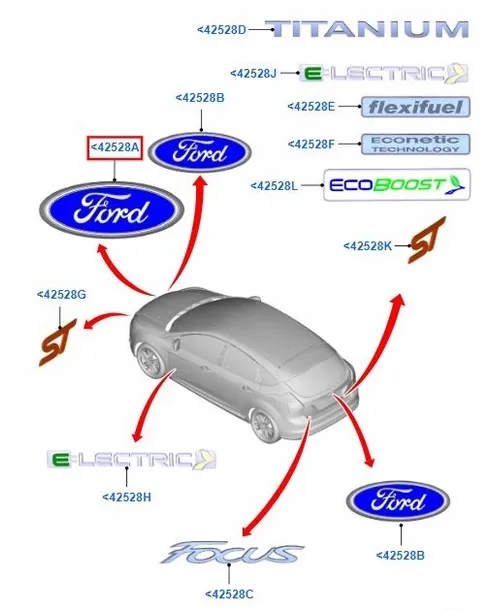 emblemat-ford-focus-iii-c-max-ford-2038573-liczba-sztuk-1-szt