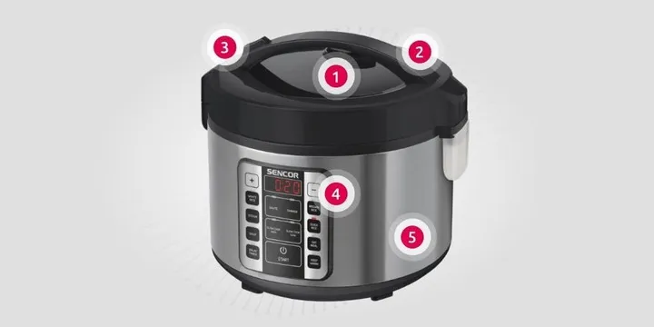 ryzowar-sencor-srm-3151bk