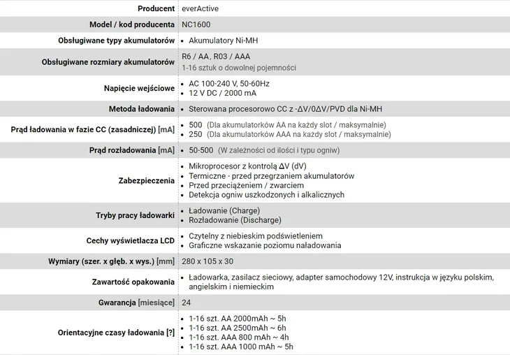 ladowarka-everactive-nc-1600-brak-danych-kod-producenta-nc1600