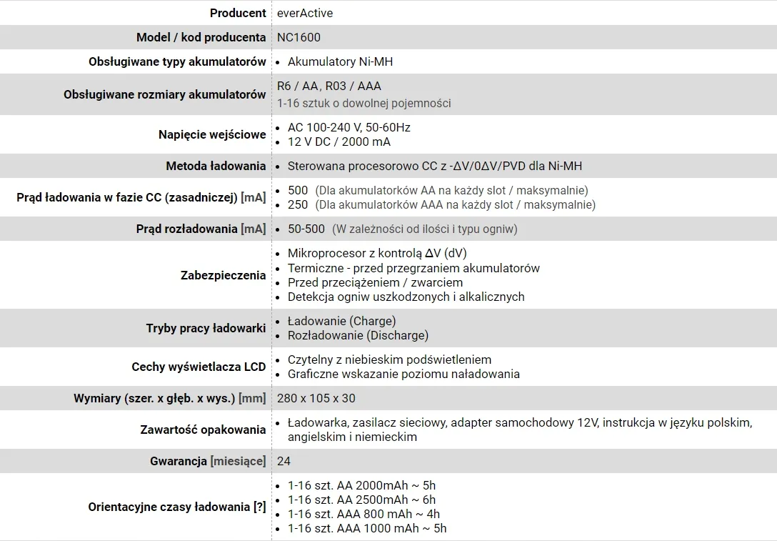 ladowarka-everactive-nc-1600-brak-danych-stan-nowy