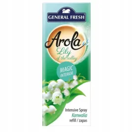 arola-40ml-szyszka-zapas-spray-odsw-konwalia-205
