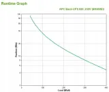 zasilacz-ups-apc-back-ups-bk650ei-650va-waga-z-opakowaniem-6-95-kg