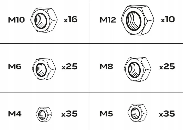nakretki-samohamowne-146-sztuk-waga-z-opakowaniem-0-65-kg