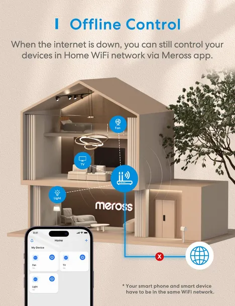 meross-inteligentne-gniazdko-wi-fi-smart-plug-model-mss210p-certyfikat-ce