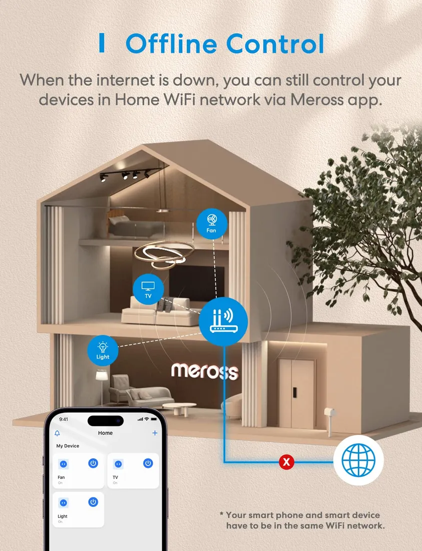 meross-inteligentne-gniazdko-wi-fi-smart-plug-model-mss210p