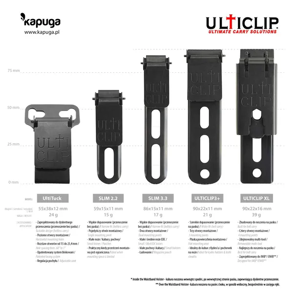 klips-mocujacy-do-kabur-ulticlip-3-stan-nowy-plec-produkt-uniseks
