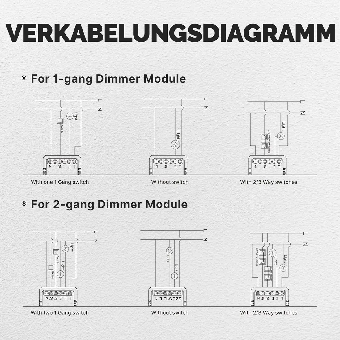 modul-inteligentnego-sciemniacza-led-aplikacja-smart-life-tuya