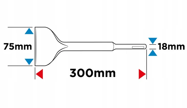 dluto-sds-max-plaskie-75-x-300-mm-typ-uchwytu-sds-max