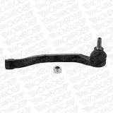 konc-dr-kier-renault-megane-08-p-monroe-l25135-monroe-stan-nowy