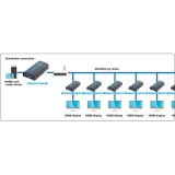 extender-hdmi-techly-306011-zastosowanie-usb-firewire