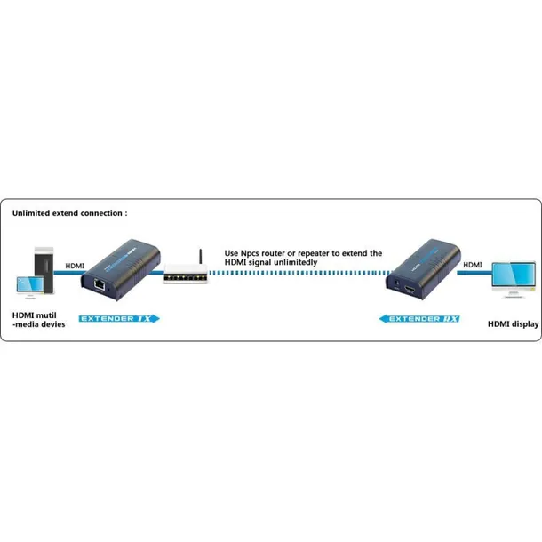 adapter-techly-idata-extip-373-waga-z-opakowaniem-0-56-kg-kod-producenta-idata-extip-373