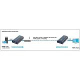 adapter-techly-idata-extip-373-waga-z-opakowaniem-0-56-kg-kod-producenta-idata-extip-373