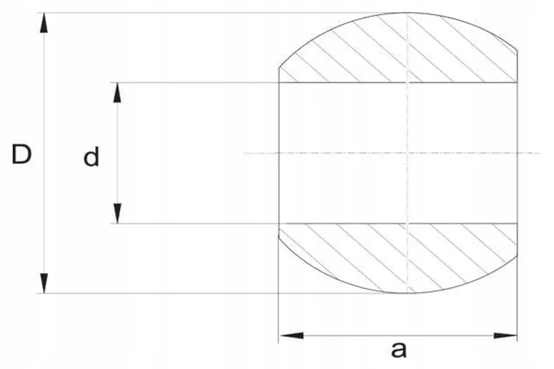 vle6144-kula-kat-3-2