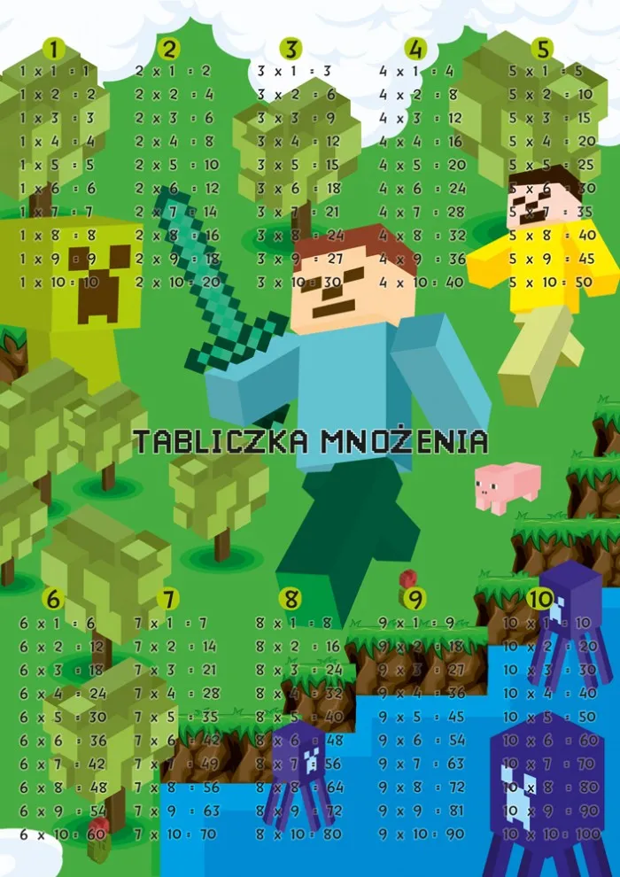 plansza-dwustronna-a4-sciaga-tabliczka-mnozenia-gra-stan-nowy