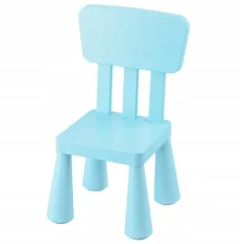 ikea-mammut-krzeselko-dzieciece-blekitny