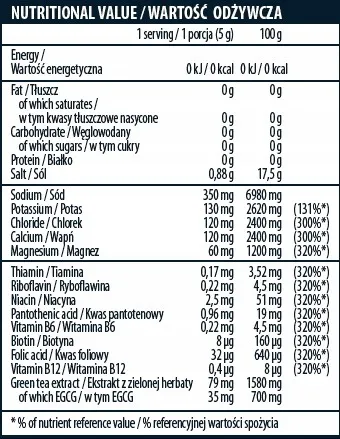 activlab-isoactive-zero-o-smaku-cytrynowym-225-g-przeznaczenie-dla-sportowcow