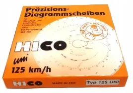 wykresowki-125-km-h-100szt-opakowanie