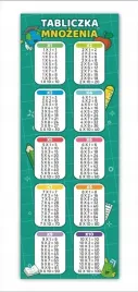 zakladki-do-ksiazek-tabliczka-mnozenia-25-szt