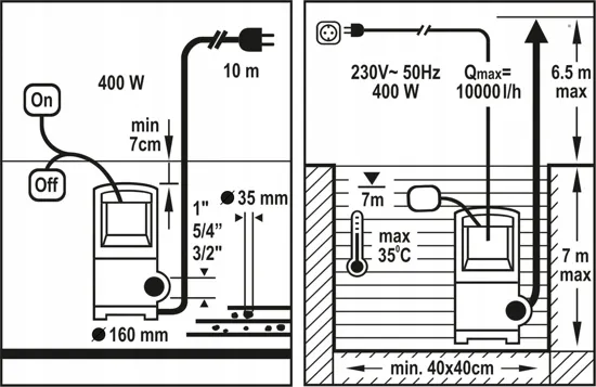 flo-pompa-wody-brudnej-400w-79771