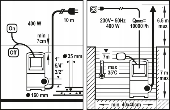 flo-pompa-wody-brudnej-400w-79771-rodzaj-pompy-zatapialna