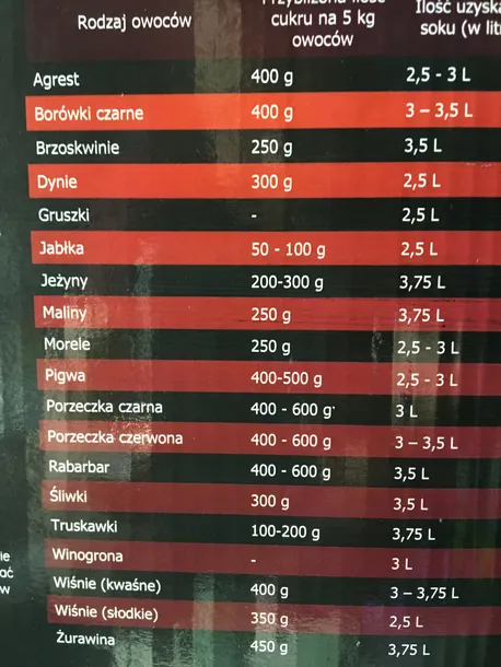 sokownik-ndz-8l-3090-kolor-srebrny