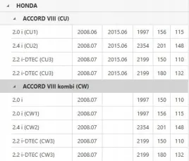 tuleja-wah-honda-p-accord-08-honda-51391-ta0-a01