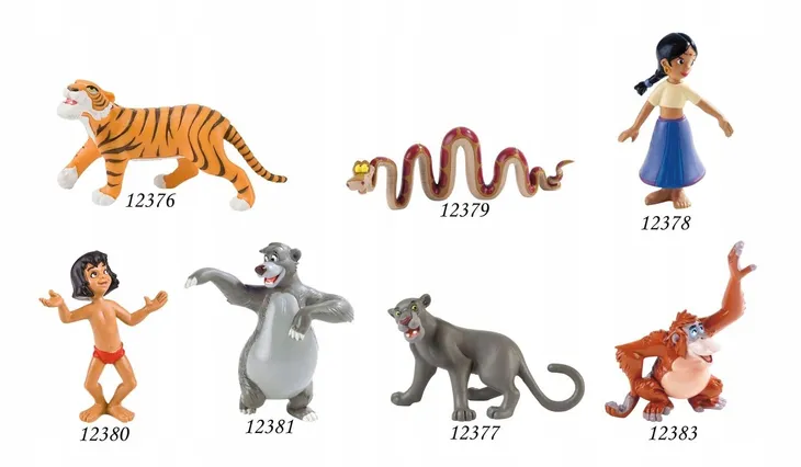 shere-khan-bullyland-plec-chlopcy-dziewczynki