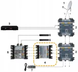 konwerter-quatro-do-multiswitcha-johansson-ms-9646-certyfikat-ce