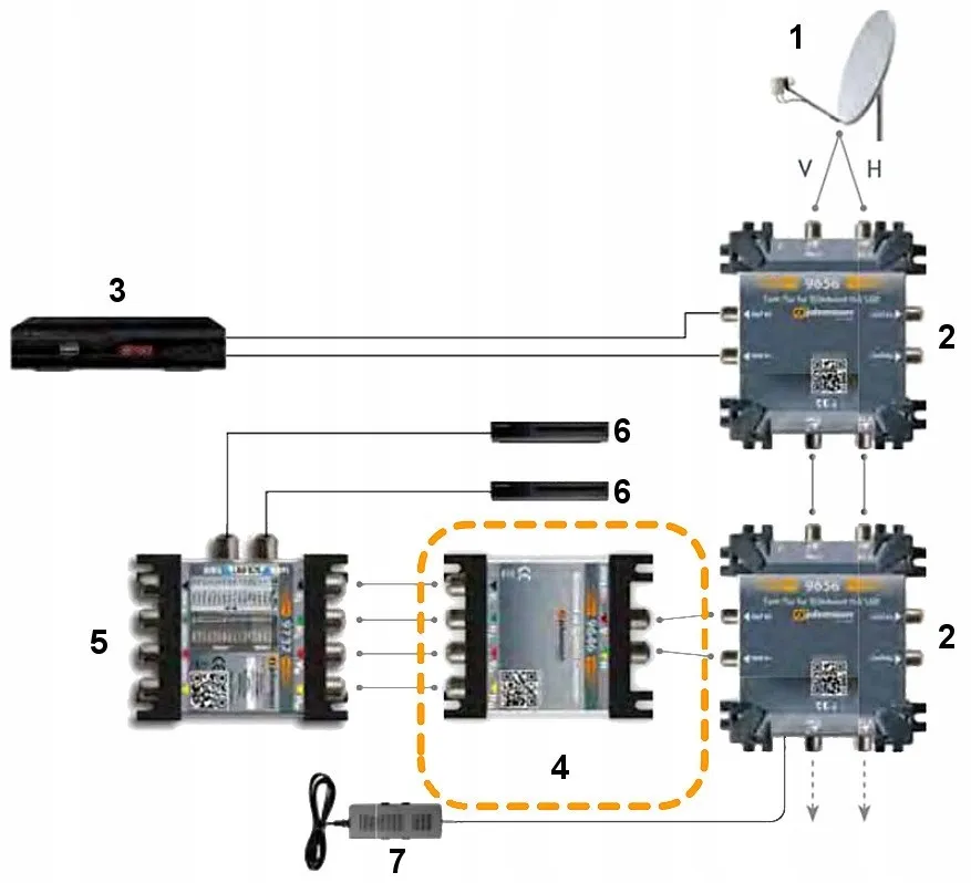 konwerter-quatro-do-multiswitcha-johansson-ms-9646-waga-z-opakowaniem-0-12-kg