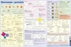 wzory-matematyczne-geometria-podkladka-na-biurko