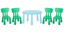 ikea-zestaw-mammut-stolik-dzieciecy-jasnoniebieski-85cm-4-krzeselka-zielony