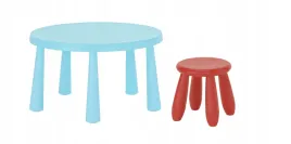 ikea-zestaw-mammut-stolik-dzieciecy-jasnoniebieski-85-cm-stolek-czerwony