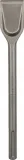 dluto-do-betonu-bosch-2608690097