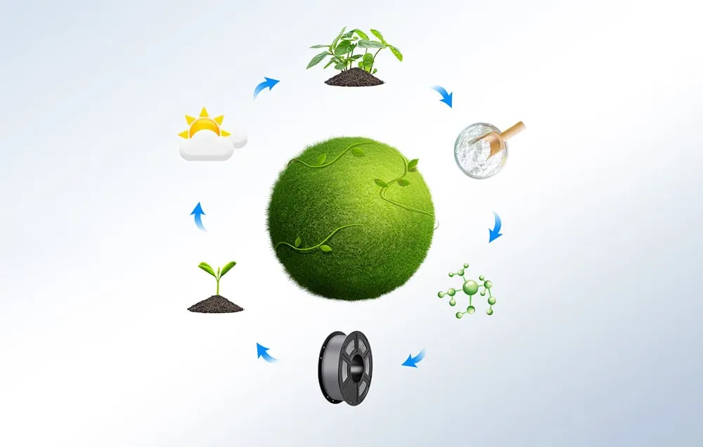 anycubic-pla-filament-set-4-pcs