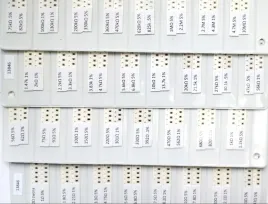 1280szt-zestaw-rezystorow-smd-0805-64-wartosci-od-0r-do-10m