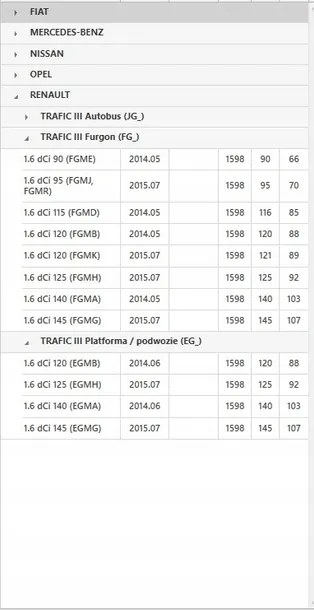 kolo-dwumasowe-renault-16d-14-luk-415-0796-10-typ-kola-kolo-dwumasowe