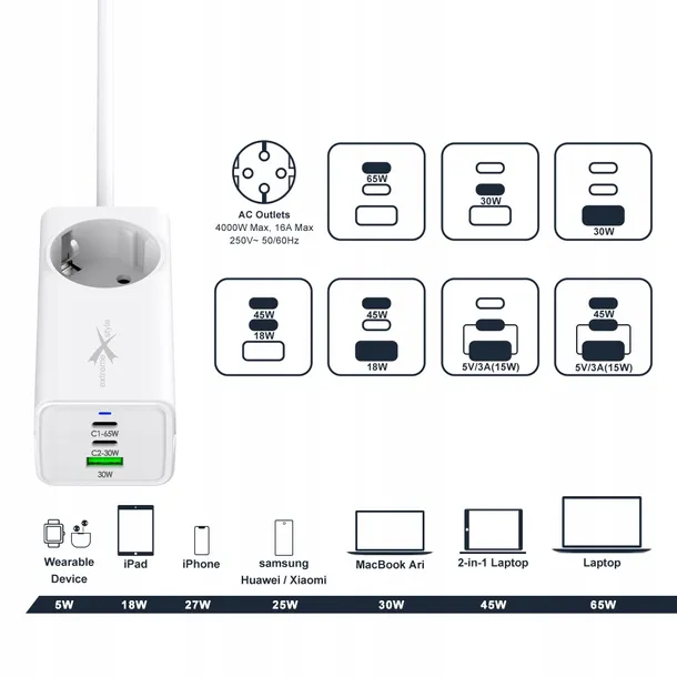 ladowarka-sieciowa-gan-evo-65w-2-xusb-c-usb-230v-stan-opakowania-oryginalne