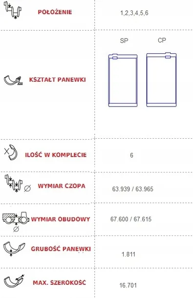 panewki-kor-db-3-0-std-2szt-glyco-71-4809-std-typ-silnika-diesel