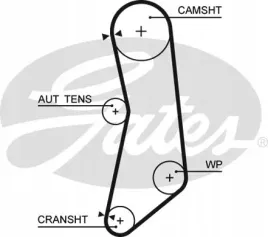 pasek-rozrzadu-fiat-12-14-gates-5627xs