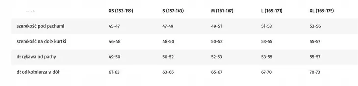 meska-bluza-hi-tec-sabarin-material-dominujacy-bawelna