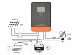 solarny-regulator-mppt-40a-powmr-12-24v-lcd-usb-stan-nowy