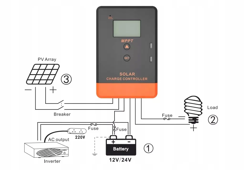 solarny-regulator-mppt-40a-powmr-12-24v-lcd-usb