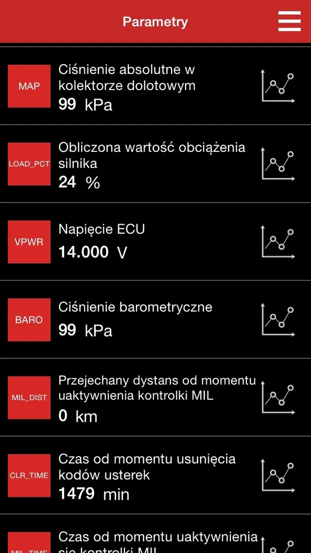 citroen-obd2-elm327-obdii-sdprog-bluetooth-android-stan-nowy