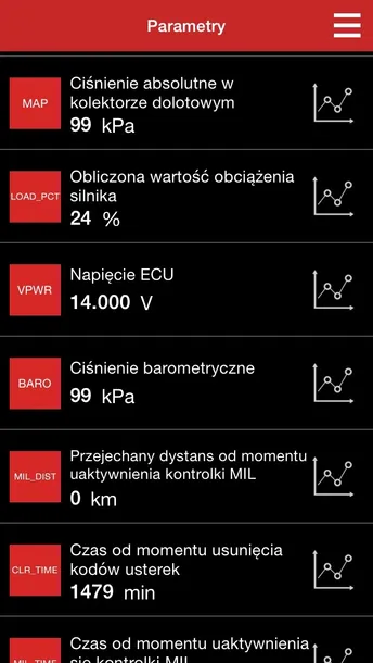 pl-sdprog-obdii-interfejs-icar-pro-bt-polski-stan-nowy-kod-producenta-vgate-pro-bluetooth-3-0-bt